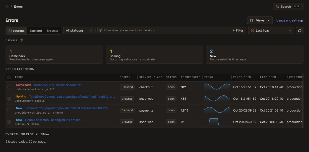Site Qwality errors page with new, returning and spiking issues from backend and browser (demo data)