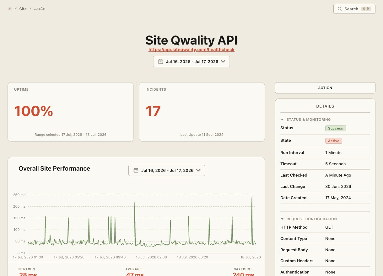Site Qwality monitor detail: 100% uptime, latency chart, and request configuration for an API health check