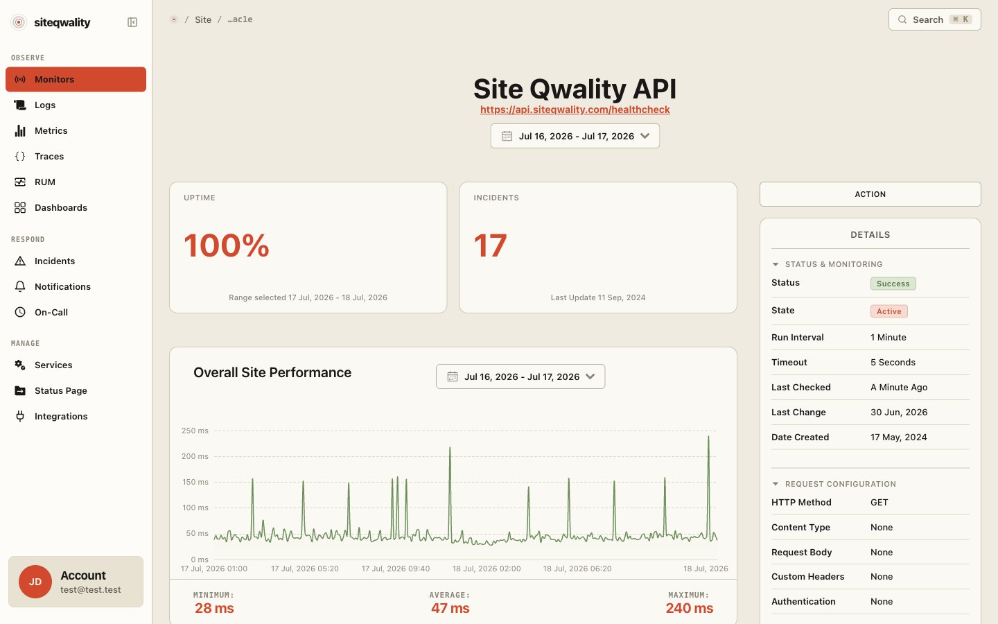Site Qwality dashboard: monitor detail with 100% uptime, performance chart, and status details