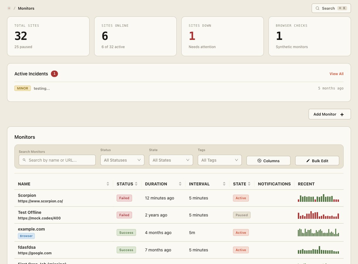Site Qwality monitors list with uptime sparklines, status badges, and active incident summary