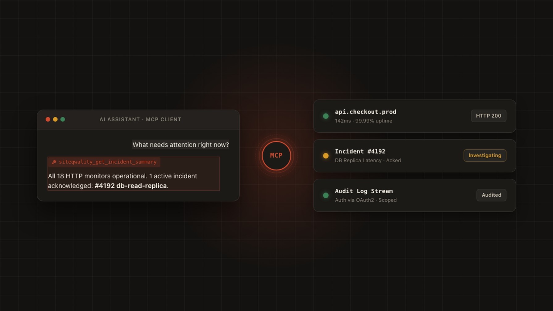 Site Qwality MCP server for AI assistants